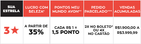 Avon Folheto Promocional - Dia dos Pais 2023 - Válido de 14.08 a